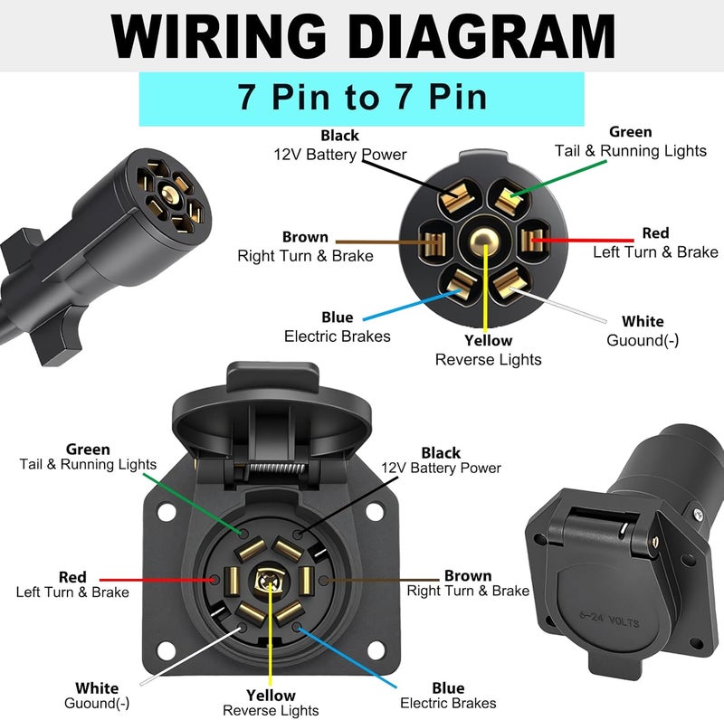 CXTM 7-Way Trailer Extension Cord Wire Cable(4FT), 7 Way Trailer Plug Socket Extension Cable, Wiring Harness 7 Prong Tow Wiring Connector Cord 7 Blade Trailer Wiring Connector Cord Wire (4ft) - Image 5